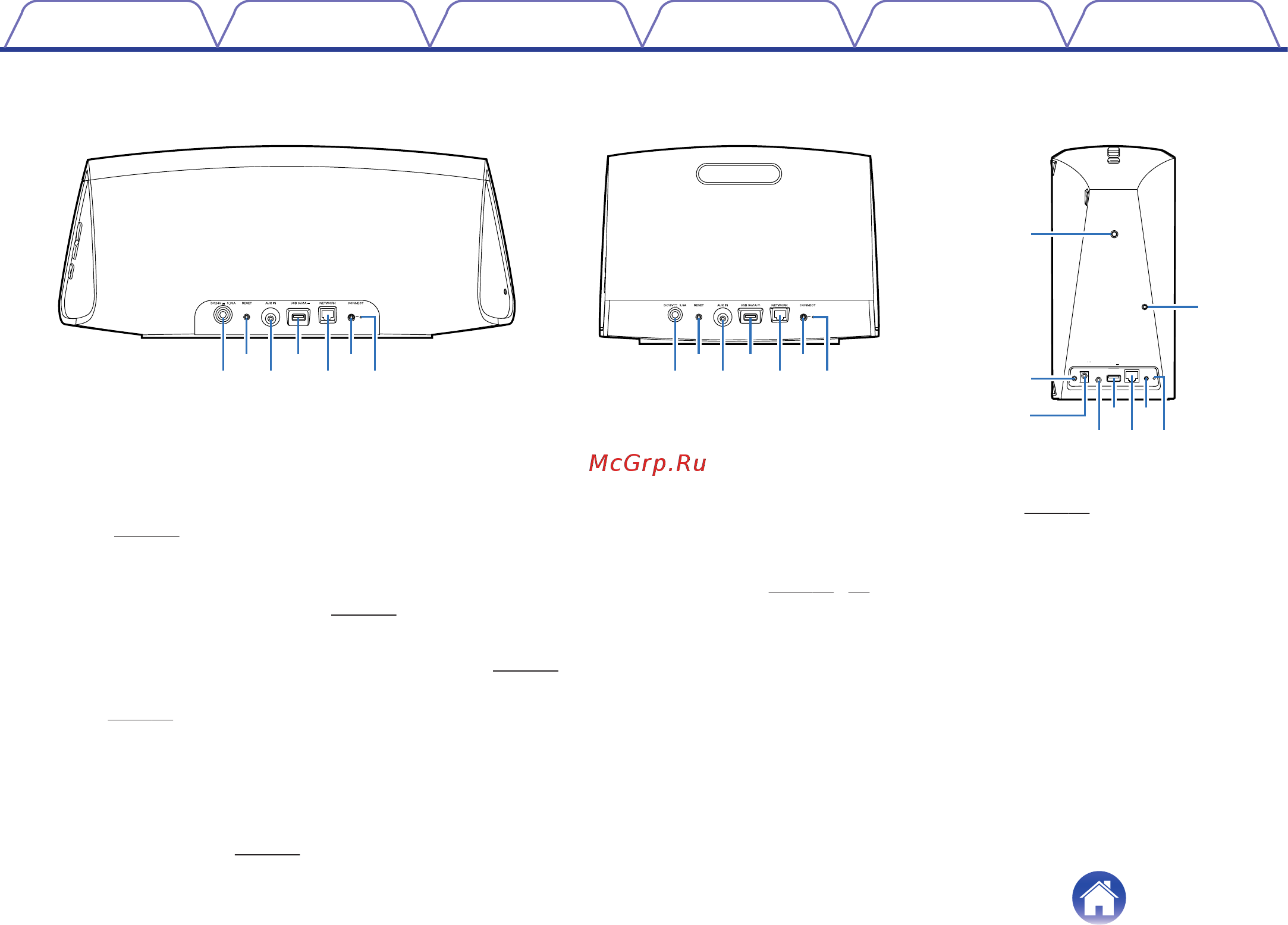 Denon Heos 3HS2 White [12/74] O задняя панель