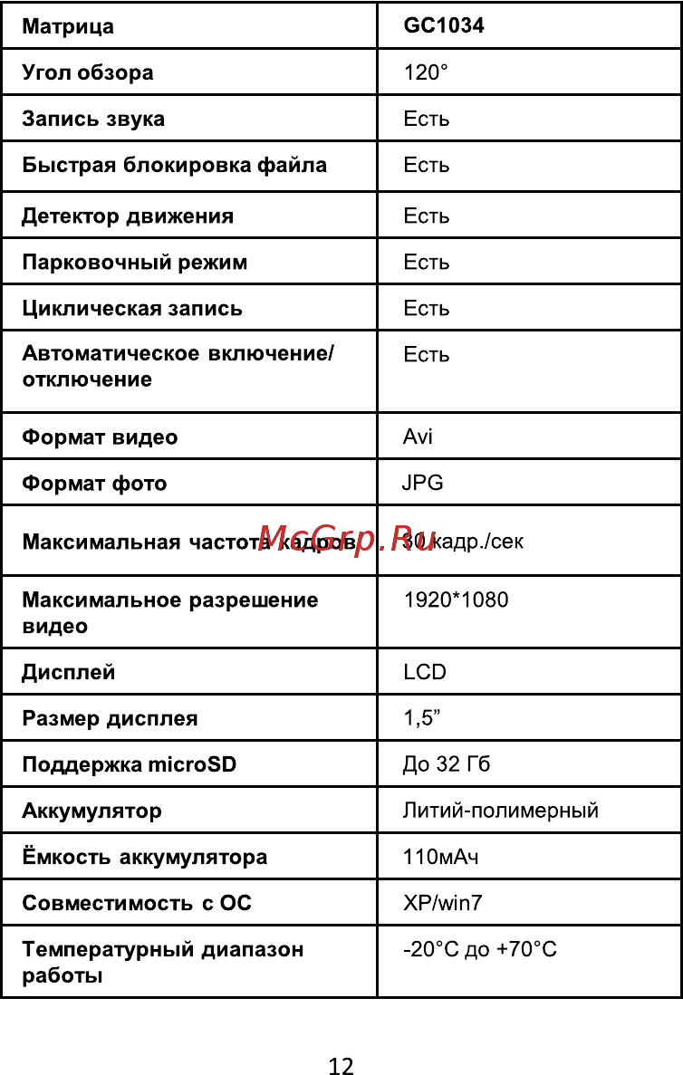 Axper Mini Инструкция по эксплуатации онлайн [12/16] 345342