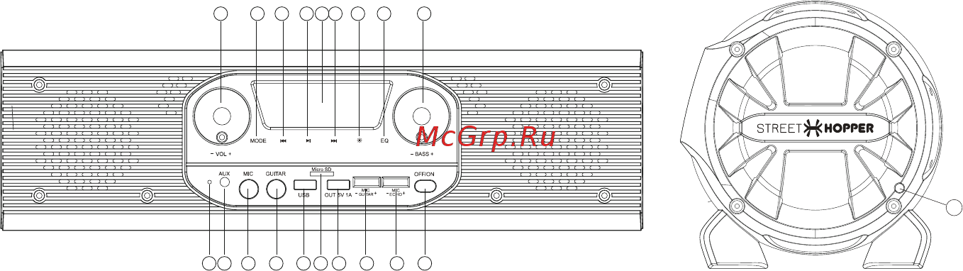 Soundstream Hooper SH-6PM [6/9] Панель управления