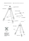Velbon Sherpa 400 Инструкция по эксплуатации