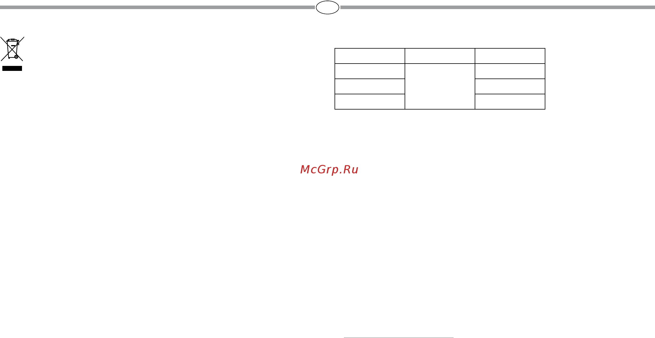 Manfrotto MVKN8CTALL (536 с видеоголовой MVHN8AH) [13/50] Declaration regarding pressure risk assessment