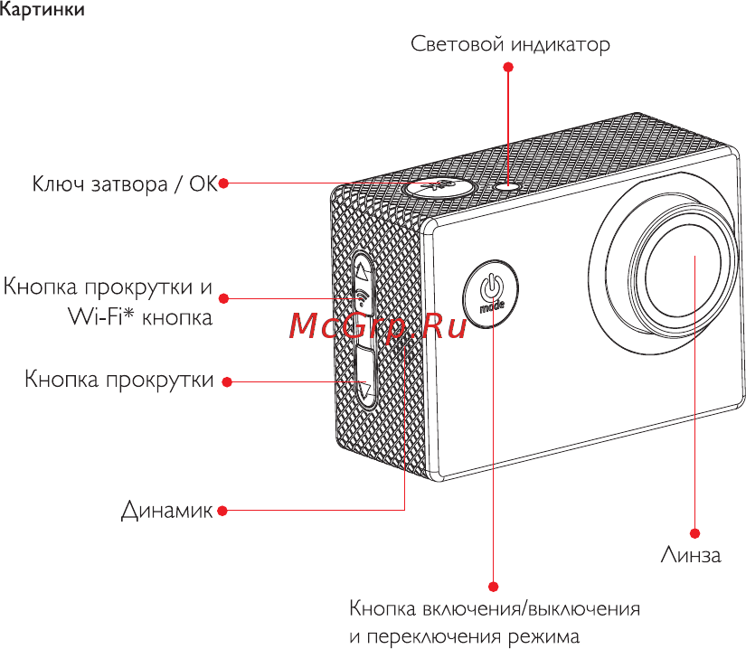 SJCAM SJ4000 Air Silver Инструкция по эксплуатации онлайн [5/12] 345412