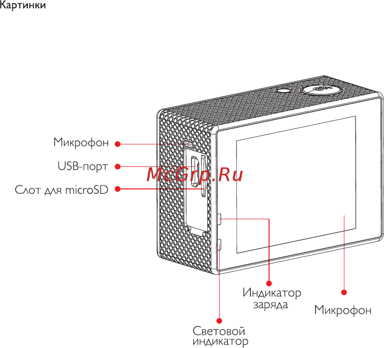 SJCAM SJ4000 Air Silver Инструкция по эксплуатации онлайн [6/12] 345412