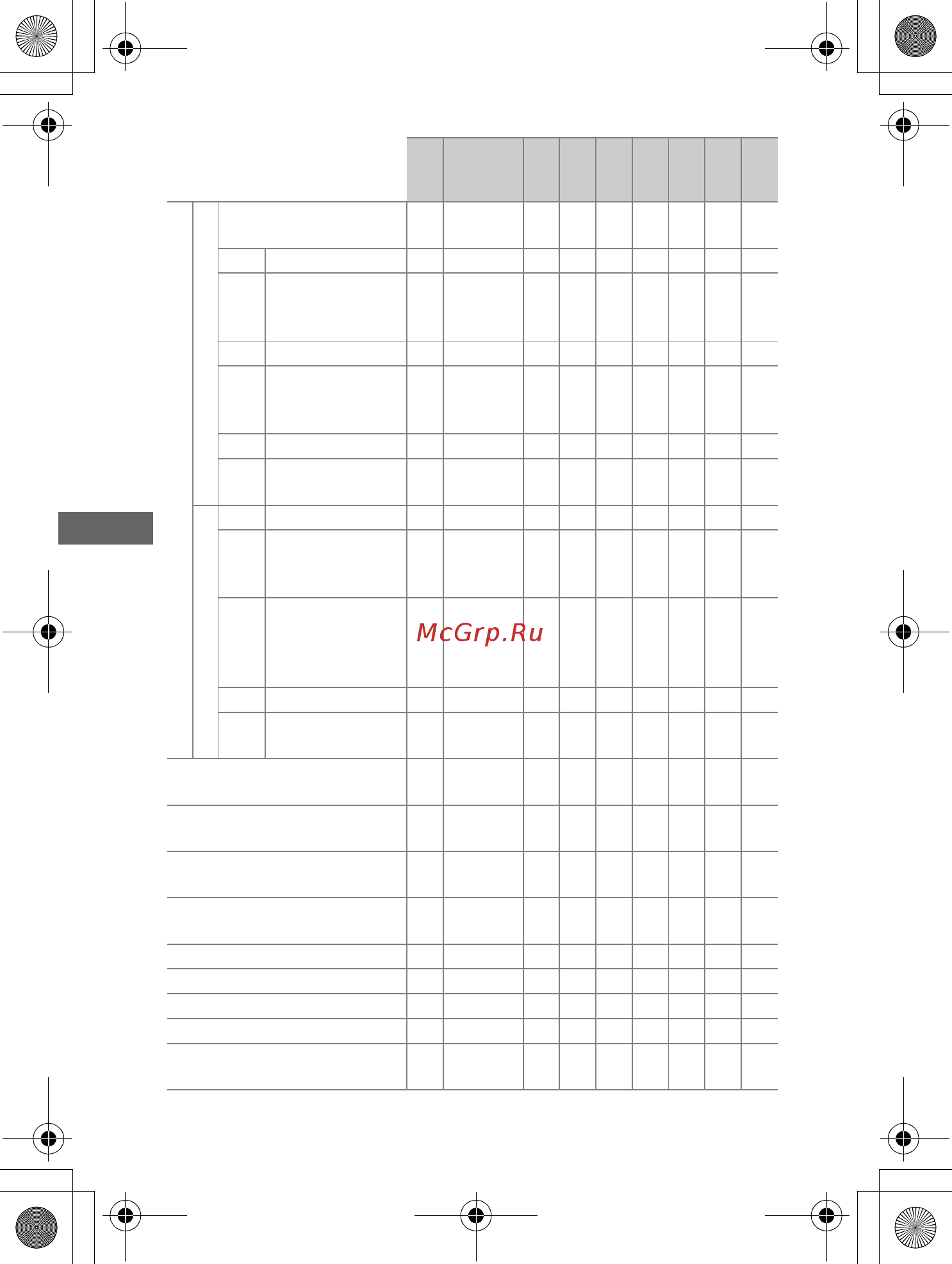 Nikon Z 6 Body Only [203/270] Технические примечания