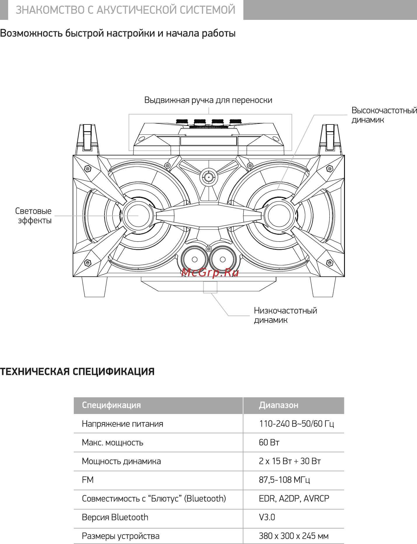 Hyundai H-MAC100 [3/12] Техническая спецификация