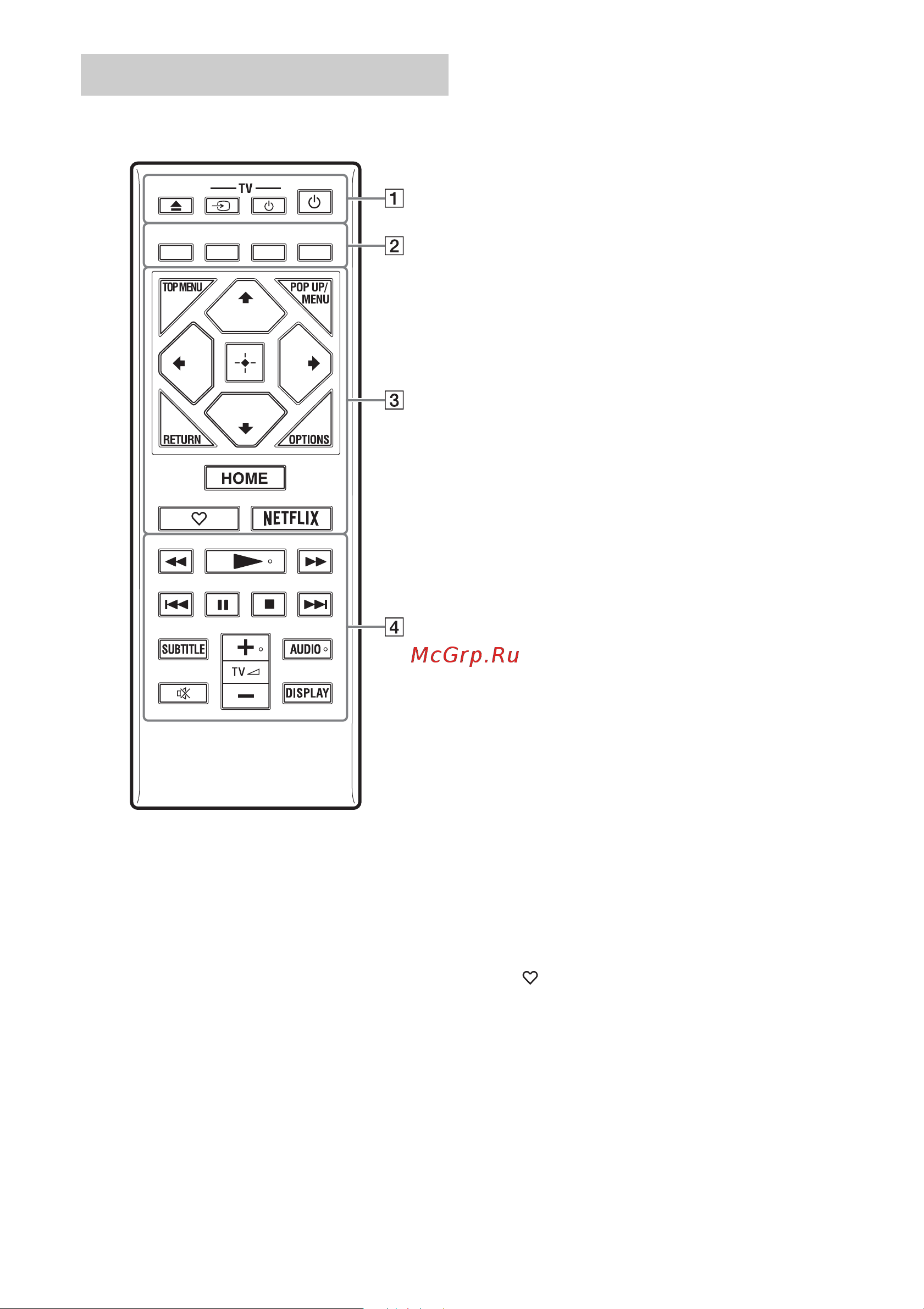Sony UBP-X700/BM2 [10/40] Пульт ду