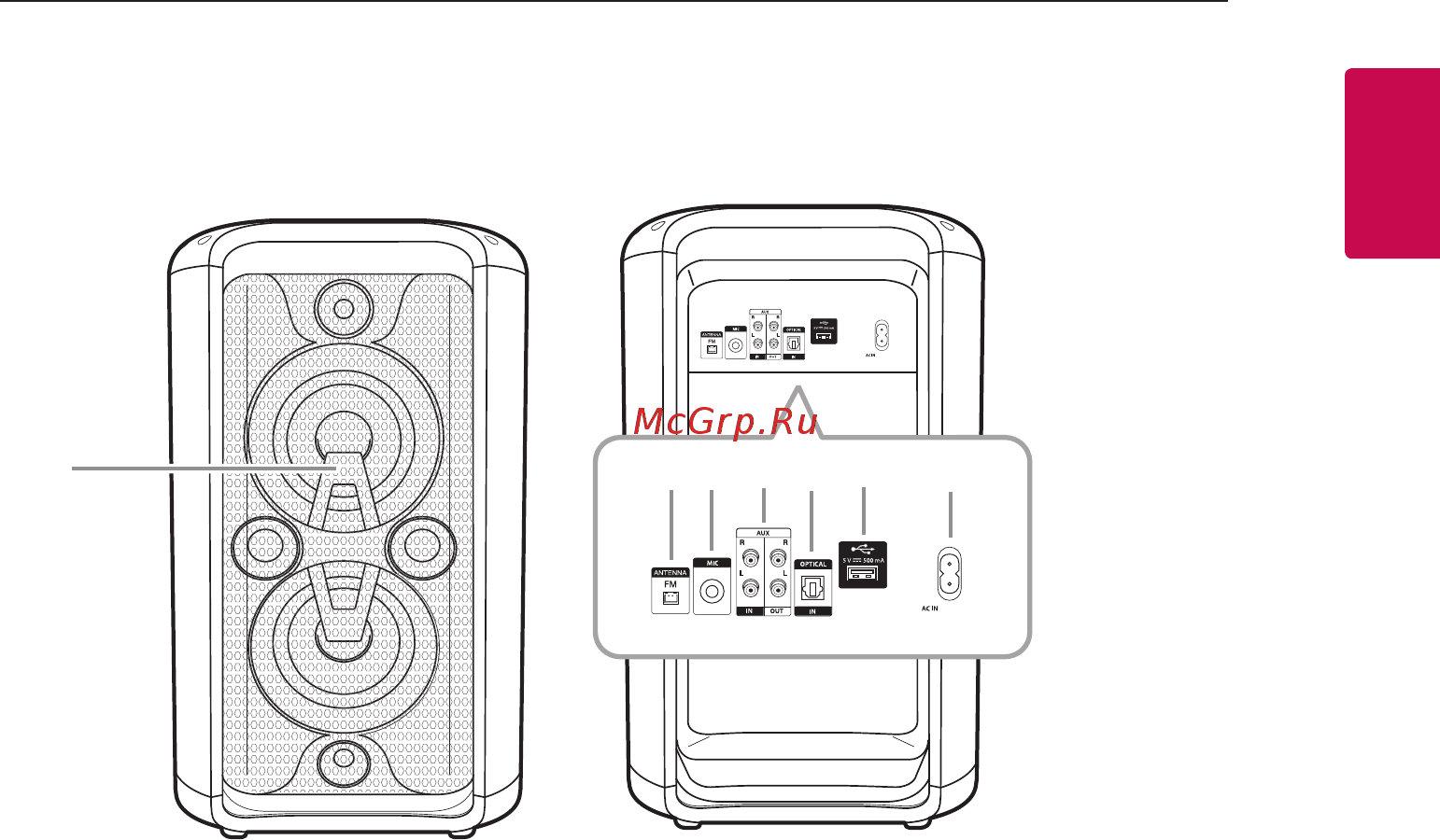 LG XBOOM Speaker System with Karaoke Creator (RK7) [11/46] Передняя панель задняя панель