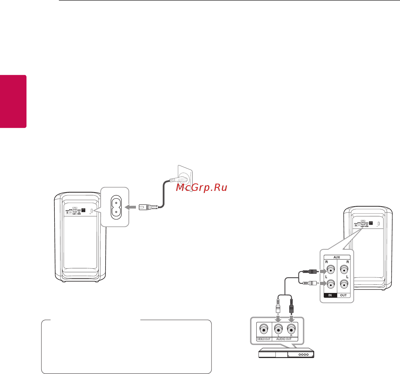 LG XBOOM Speaker System with Karaoke Creator (RK7) [14/46] Подключение дополнительного оборудования