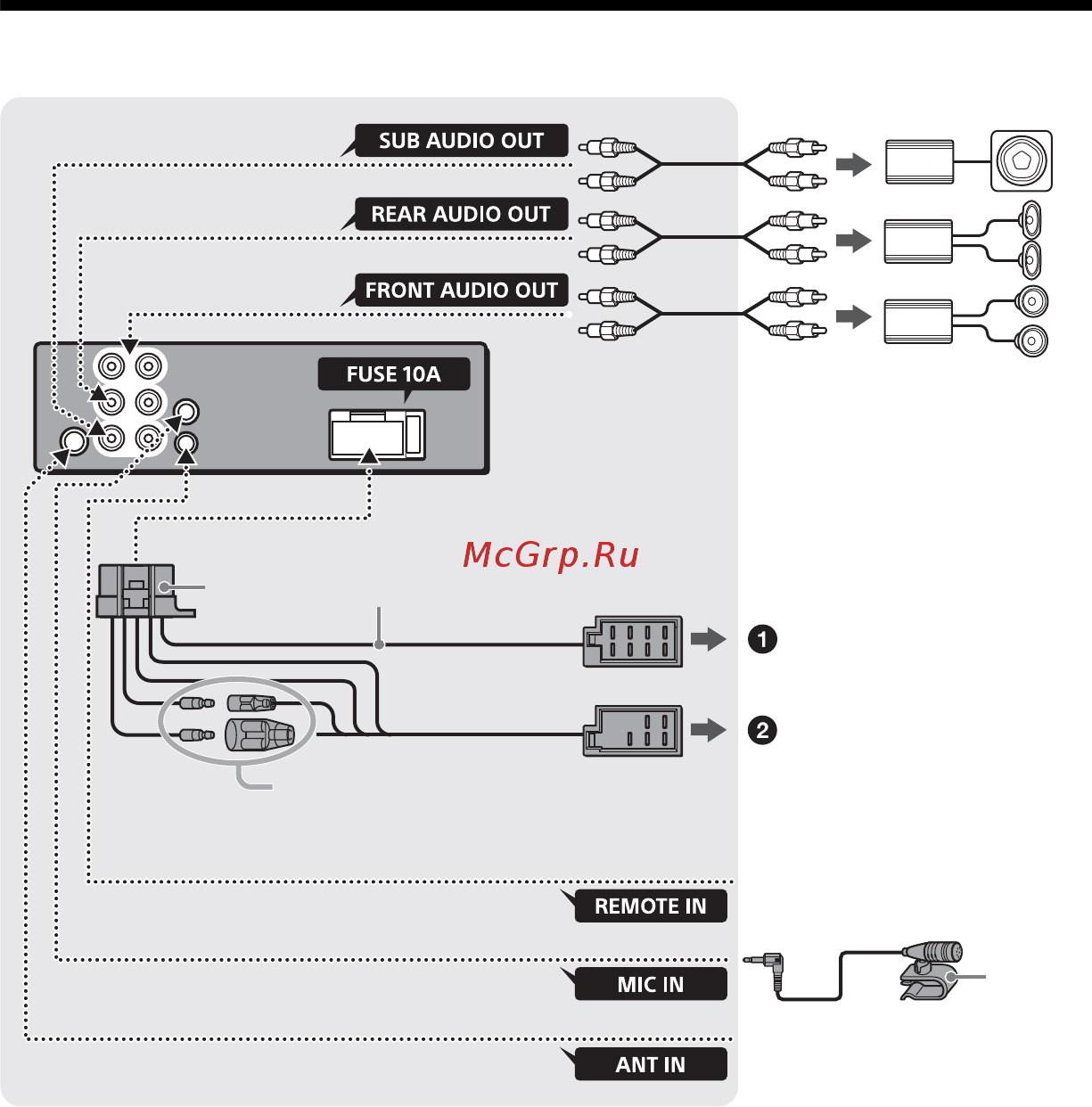 Sony DSX-A416BT/Q [31/232] Connection