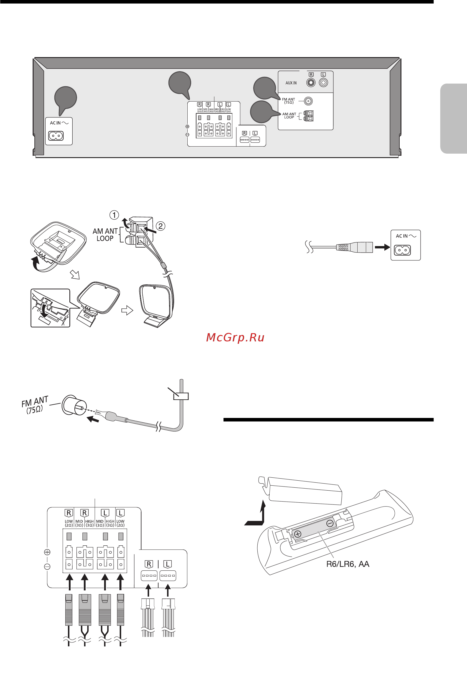 Panasonic SC-MAX3500GS [25/88] Выполнение соединений