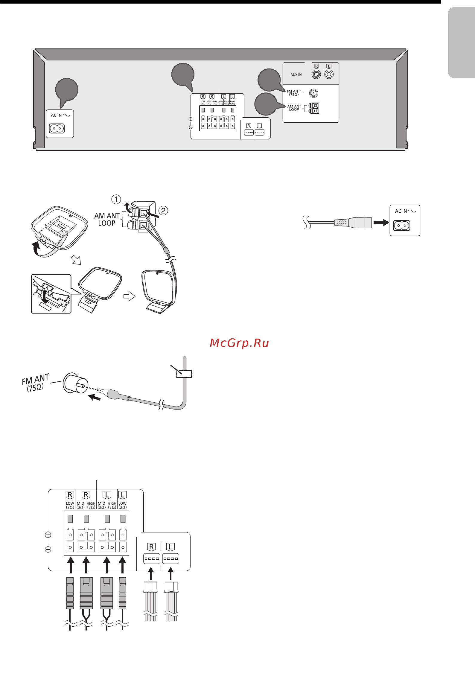 Panasonic SC-MAX3500GS [5/88] Offset printing