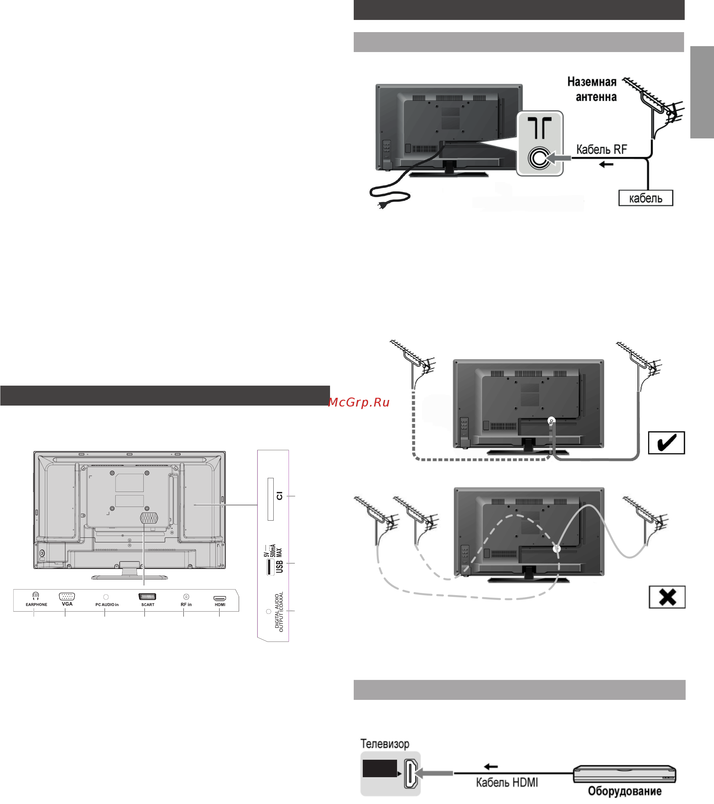 Panasonic TX-24FR250 [7/55] Подключение телевизора
