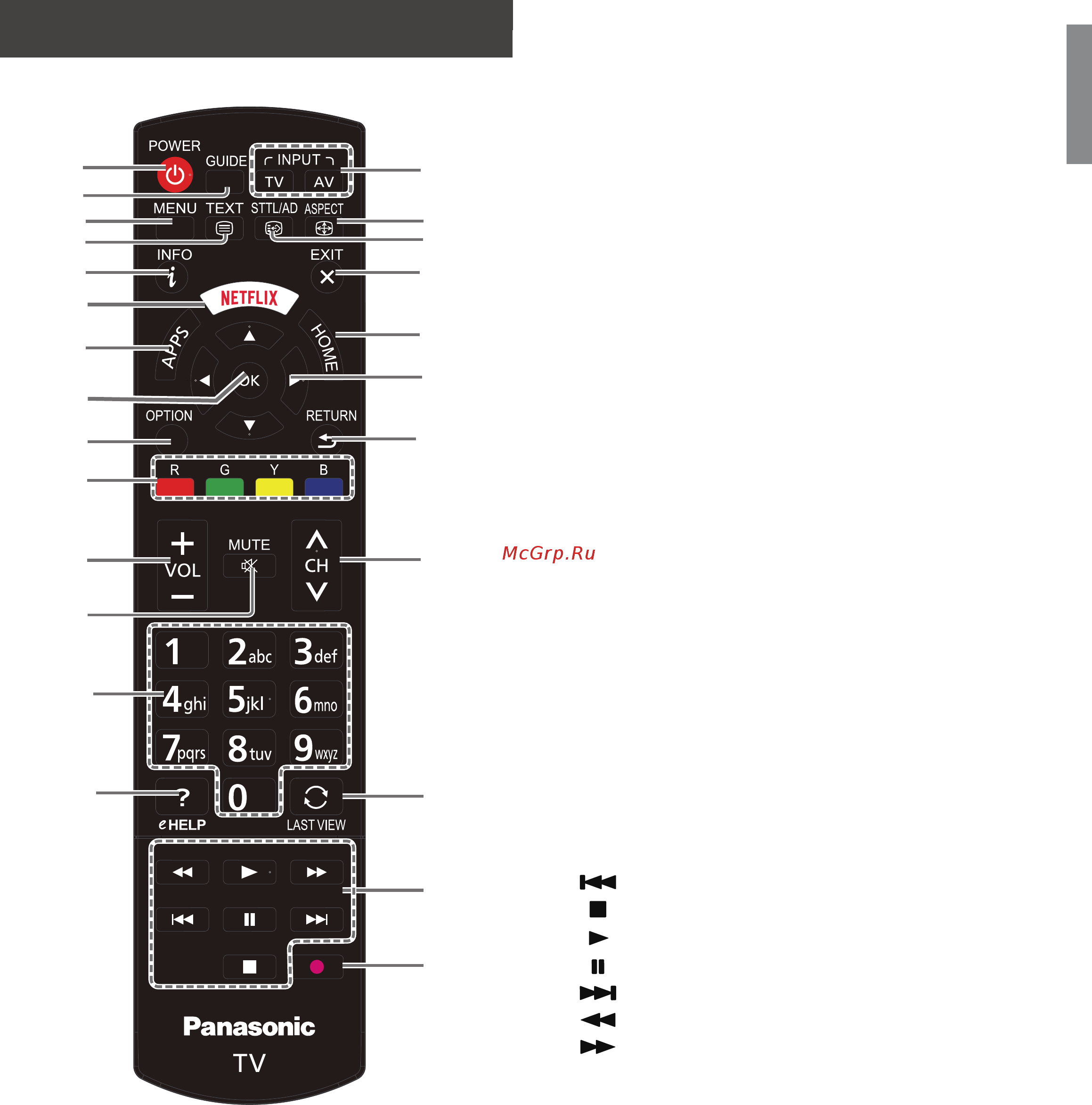 Panasonic TX-43FSR400 [9/42] Эксплуатация телевизора