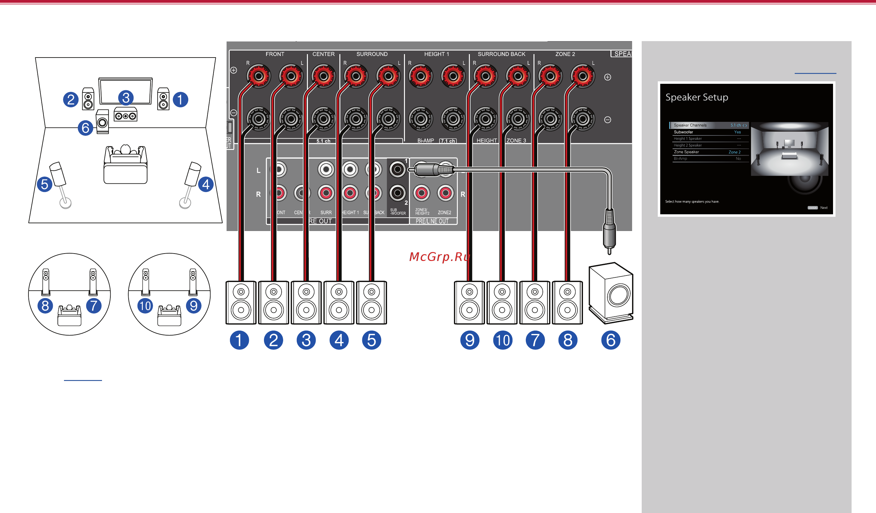 Pioneer VSX-LX503 Black [43/174] Подключение воспроизведение настройка