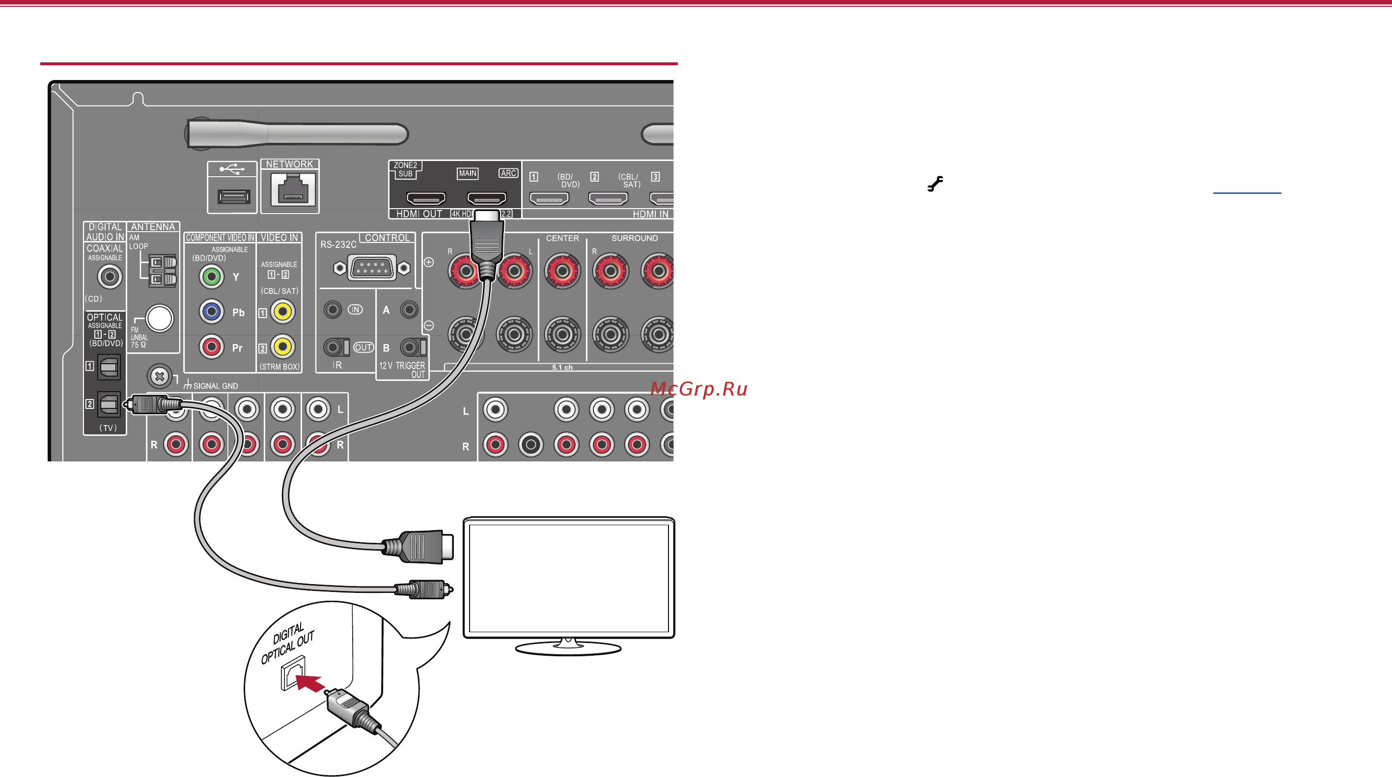 Pioneer VSX-LX503 Black [61/174] Подключение воспроизведение настройка
