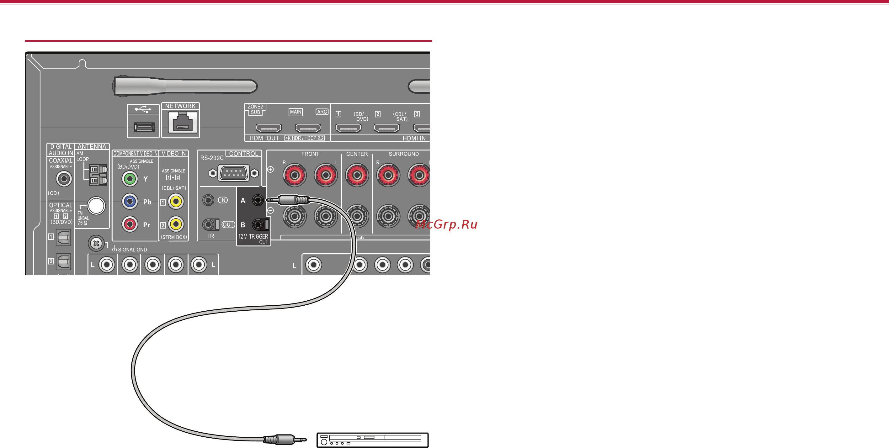 Pioneer VSX-LX503 Black [72/174] В триггерный выход