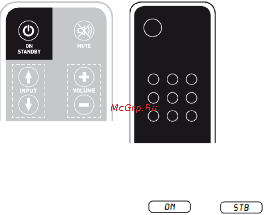 Canton GLE 496.2 BT SET White [9/13] Обучения пульта ду