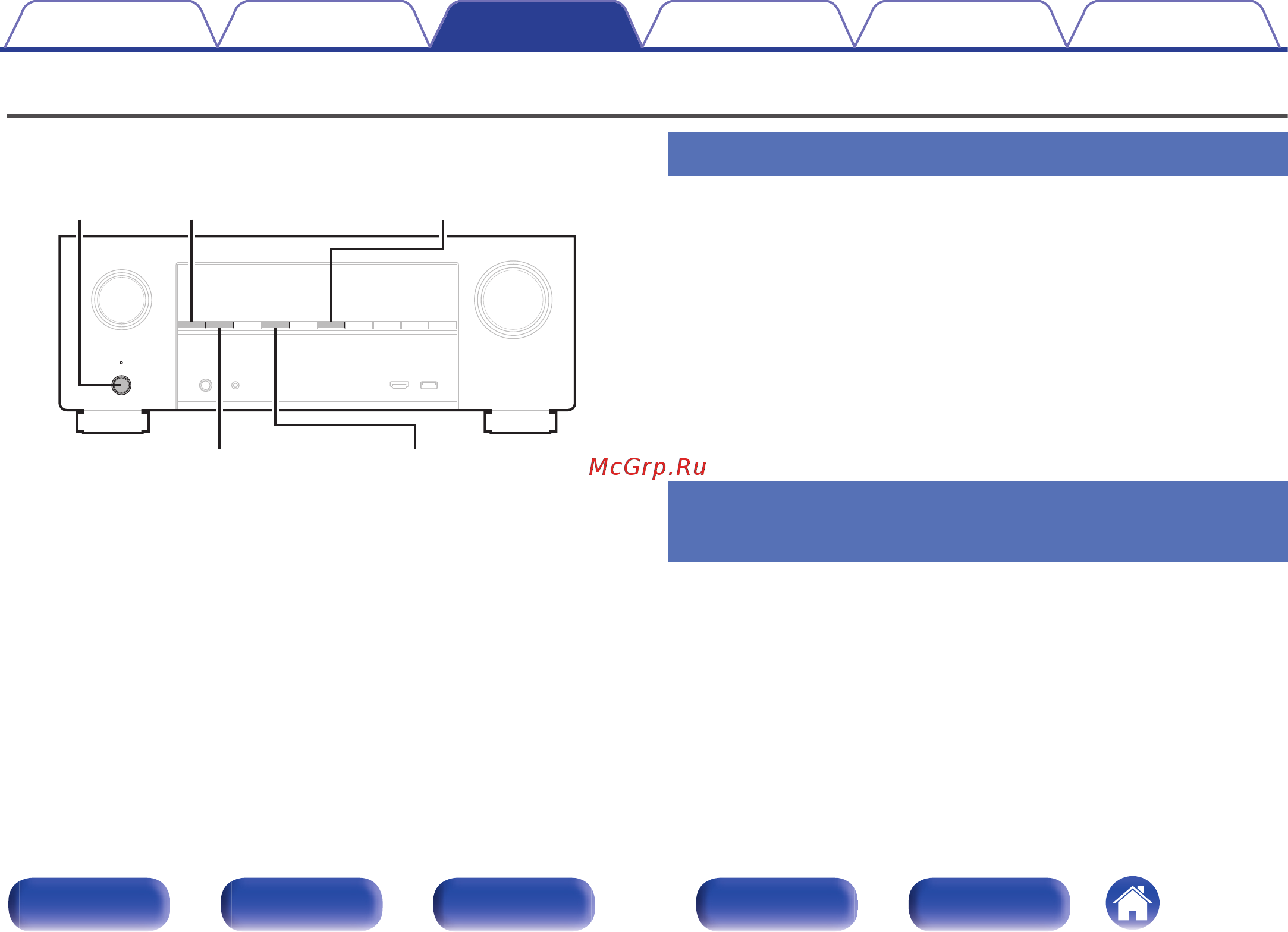 Denon AVRX3500H 7.2 Channel [139/303] Функция блокировки панели
