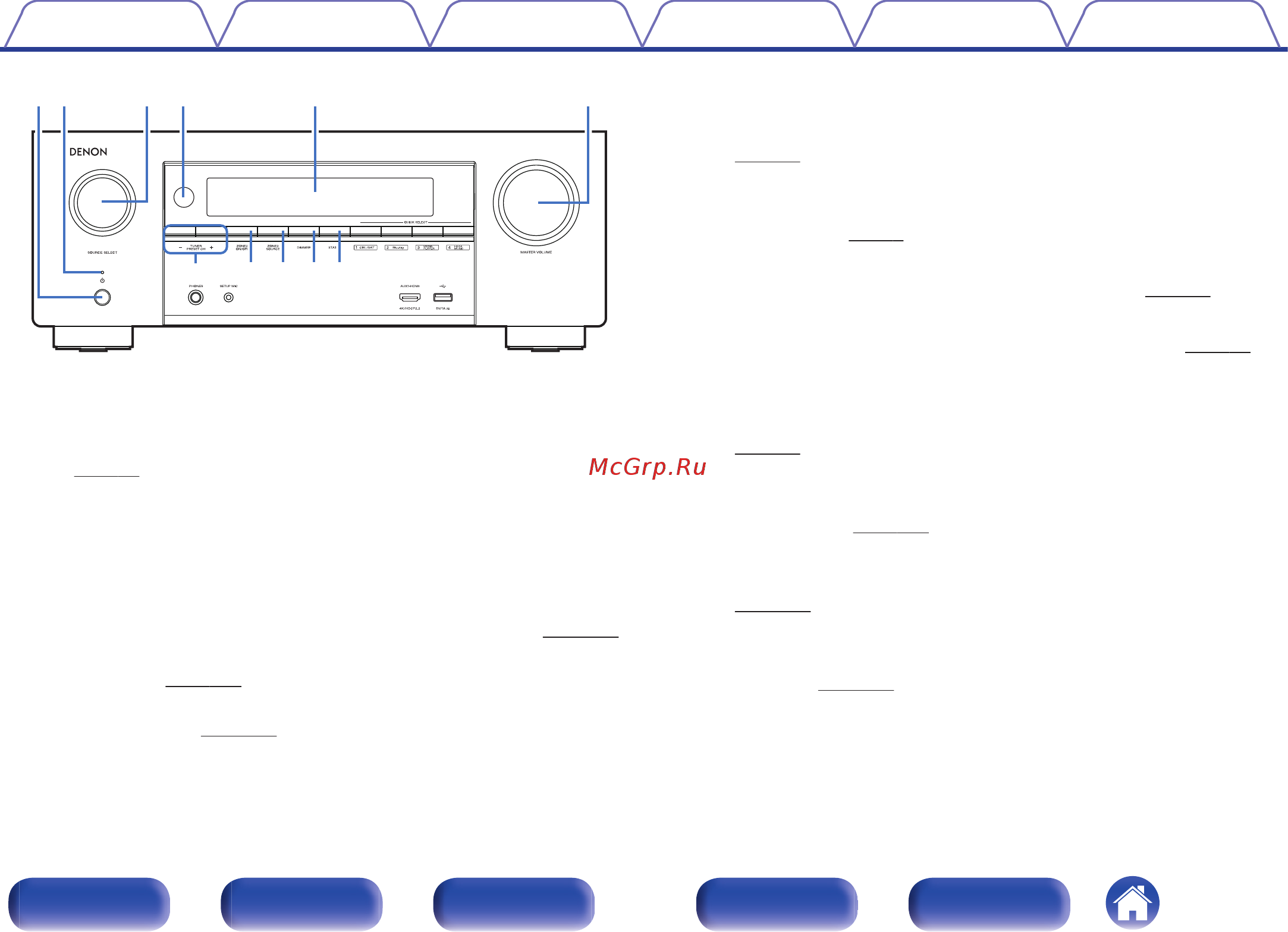 Denon AVRX3500H 7.2 Channel [17/303] E r t y qw