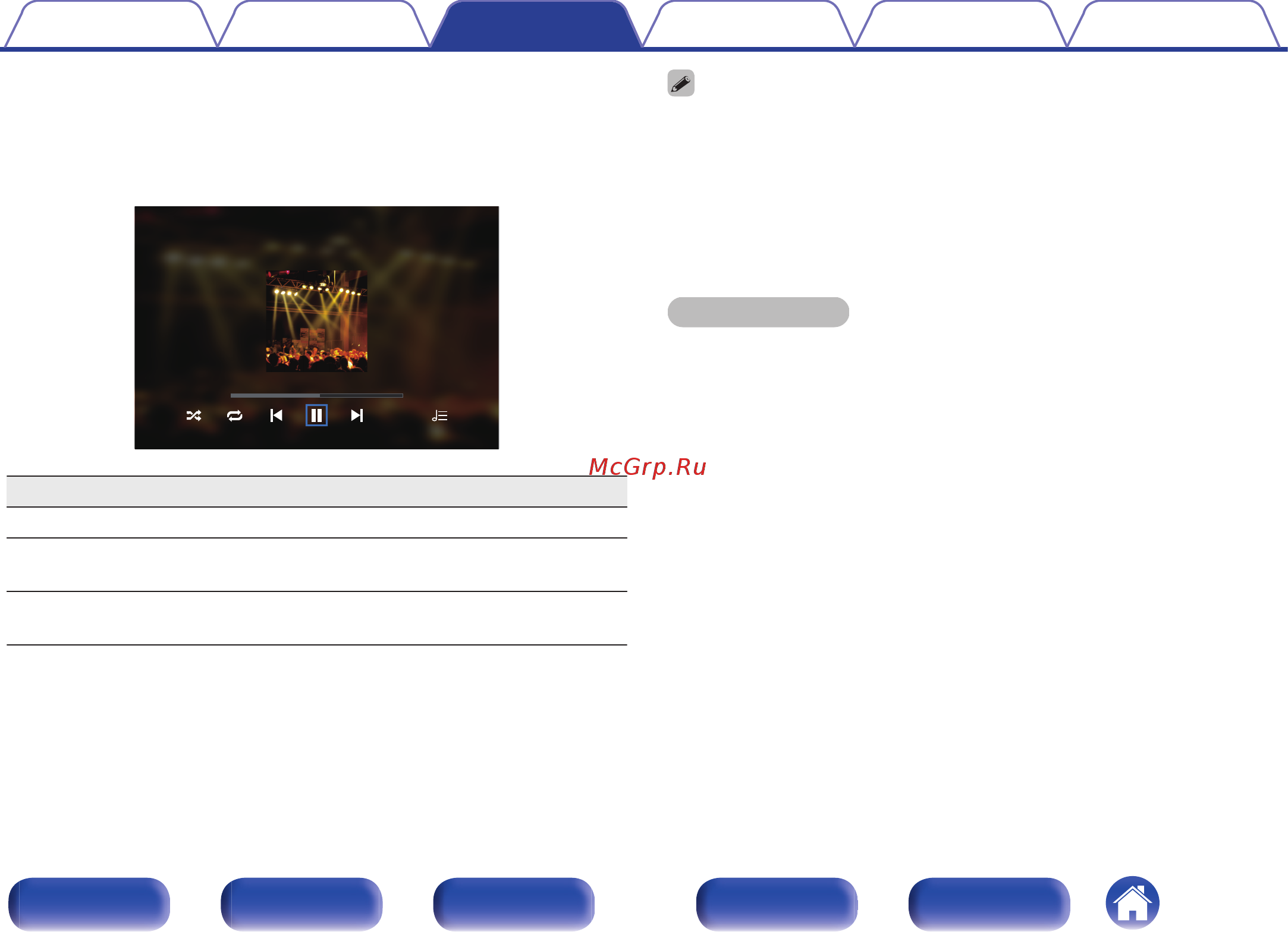 Denon AVRX3500H 7.2 Channel [95/303] Дисплей