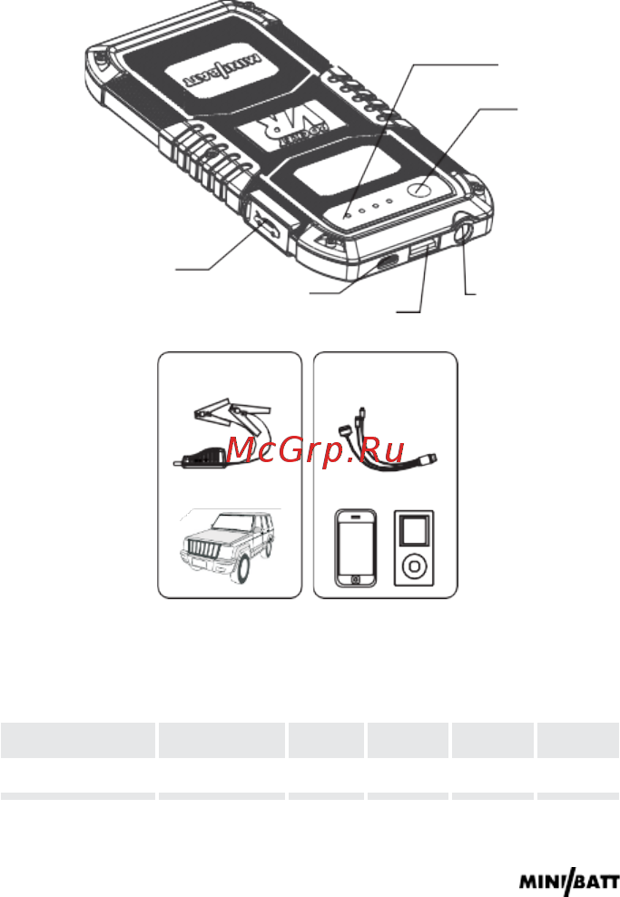 MiniBatt POCKET VR (MB-POCK) [2/12] A описание основных элементов и функций