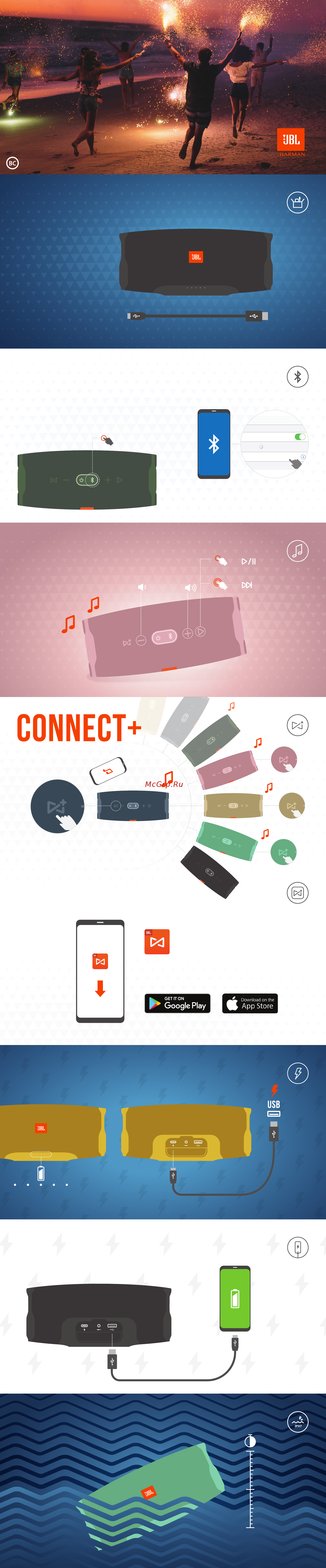 JBL Charge 4 Black Инструкция по эксплуатации онлайн