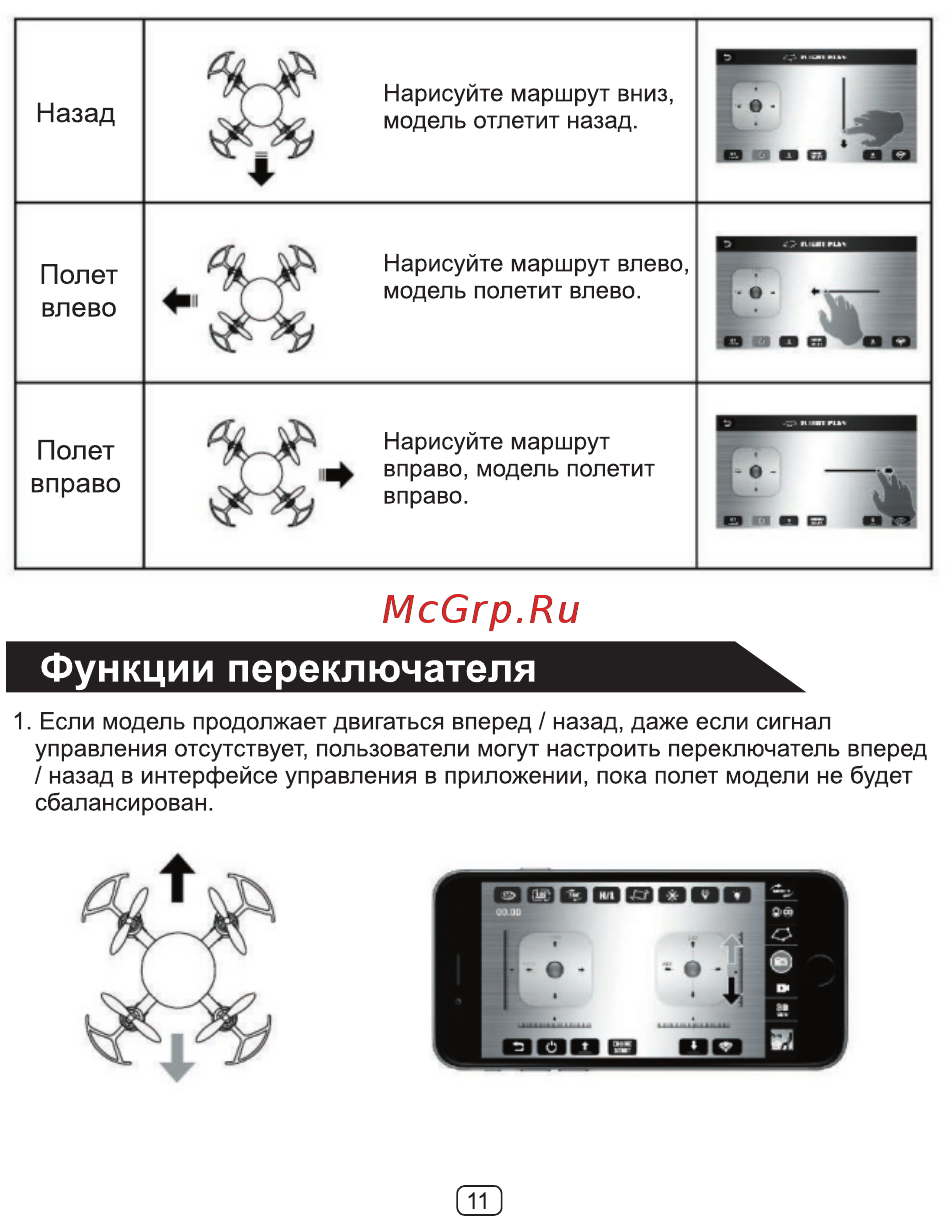 R-Wings RWA312 Light [12/17] Страница 12