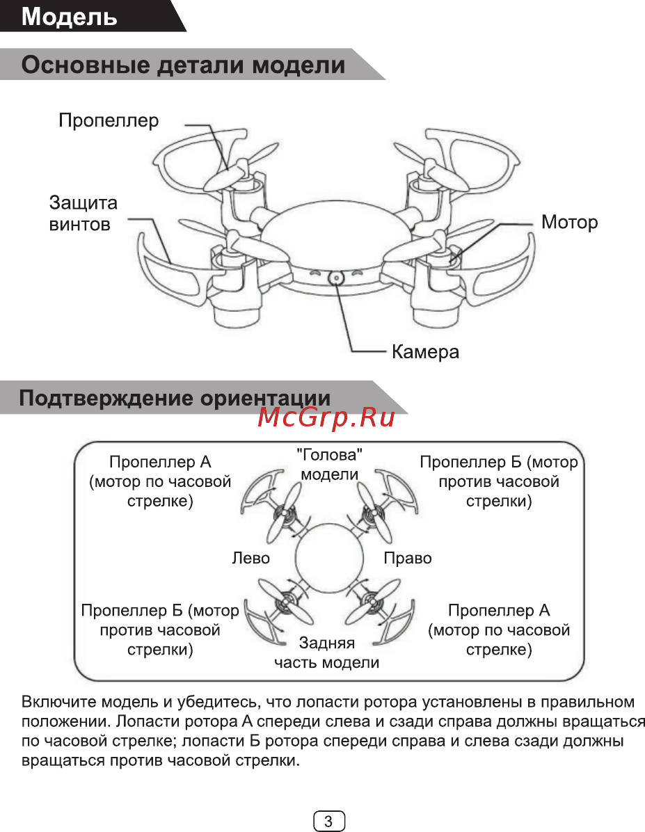 R-Wings RWA312 Light [4/17] Страница 4
