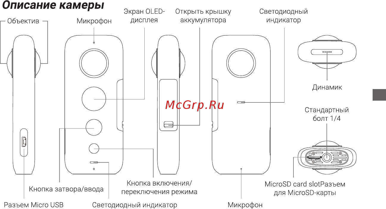 Insta360 ONE X Инструкция по эксплуатации онлайн [2/9] 345511