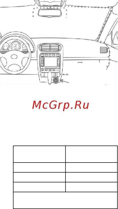 Pioneer VREC-200CH [4/14] Основные функциональные инструкции