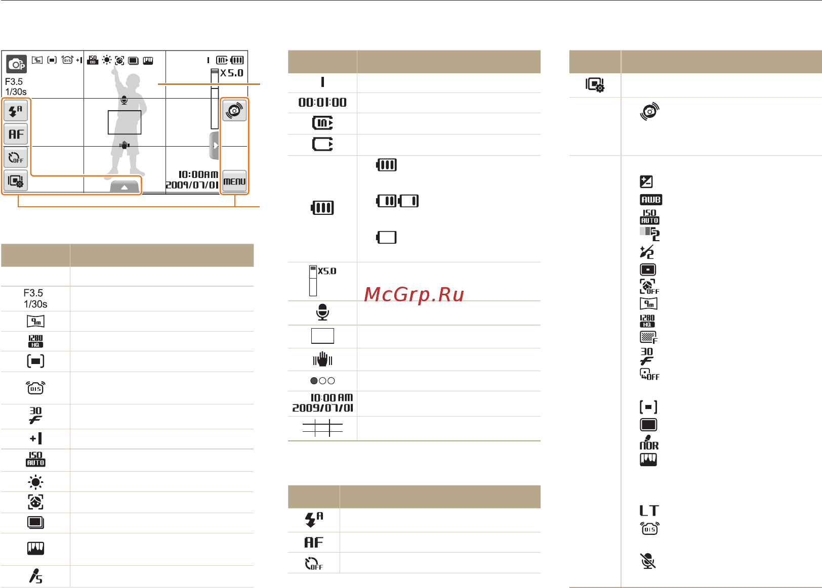 Samsung ST550 Orange [16/110] А значки состояния