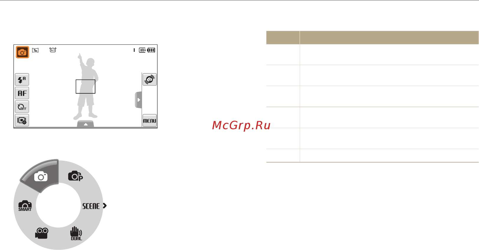 Samsung ST550 Orange [21/110] Выберите значок режима
