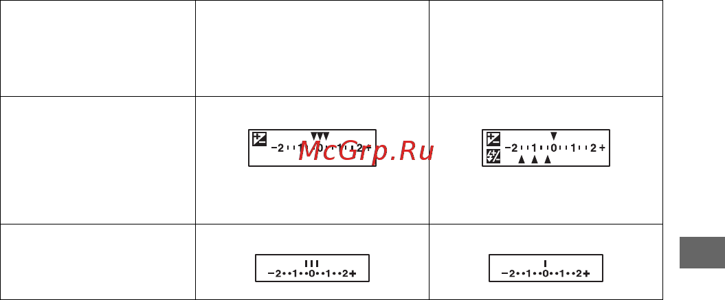 Sony DSLR-A230Y 18-55+55-200 Black Инструкция по эксплуатации онлайн [105/190] 345557