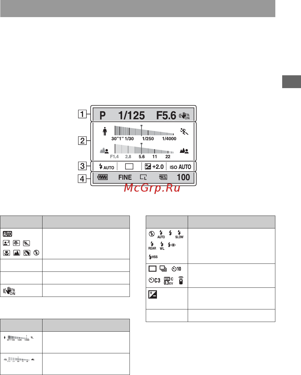 Sony DSLR-A230Y 18-55+55-200 Black [41/190] В режиме графического отображения на экране графически показываются величины выдержки и диафрагмы и иллюстрируются принципы выбора экспозиции в режимах auto или выбор сцены отображаются только те параметры которые можно задавать подробное описание работы приведено на страницах указанных в круглых скобках