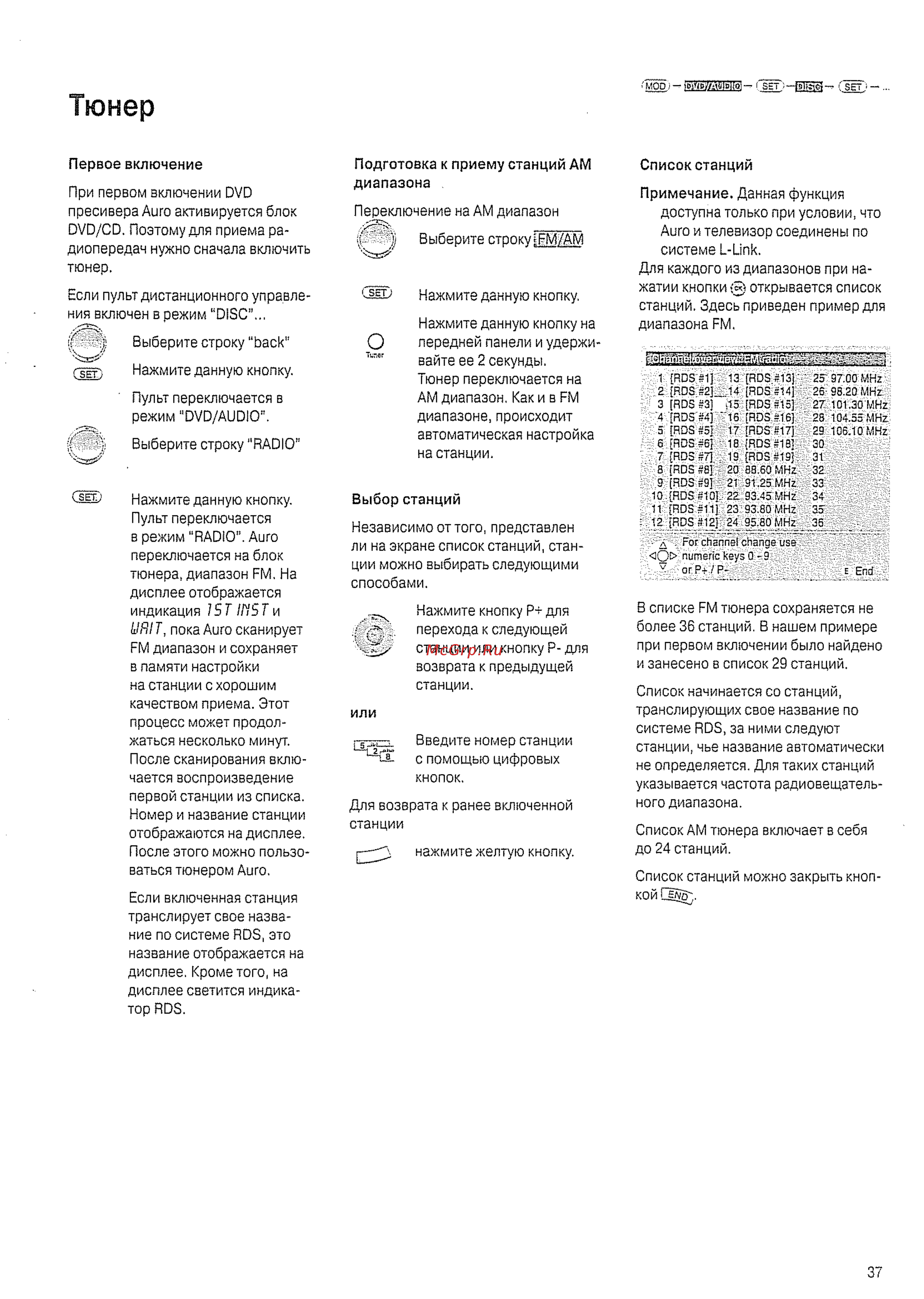 Loewe Auro 8116 DT D00 [37/56] Тюнер