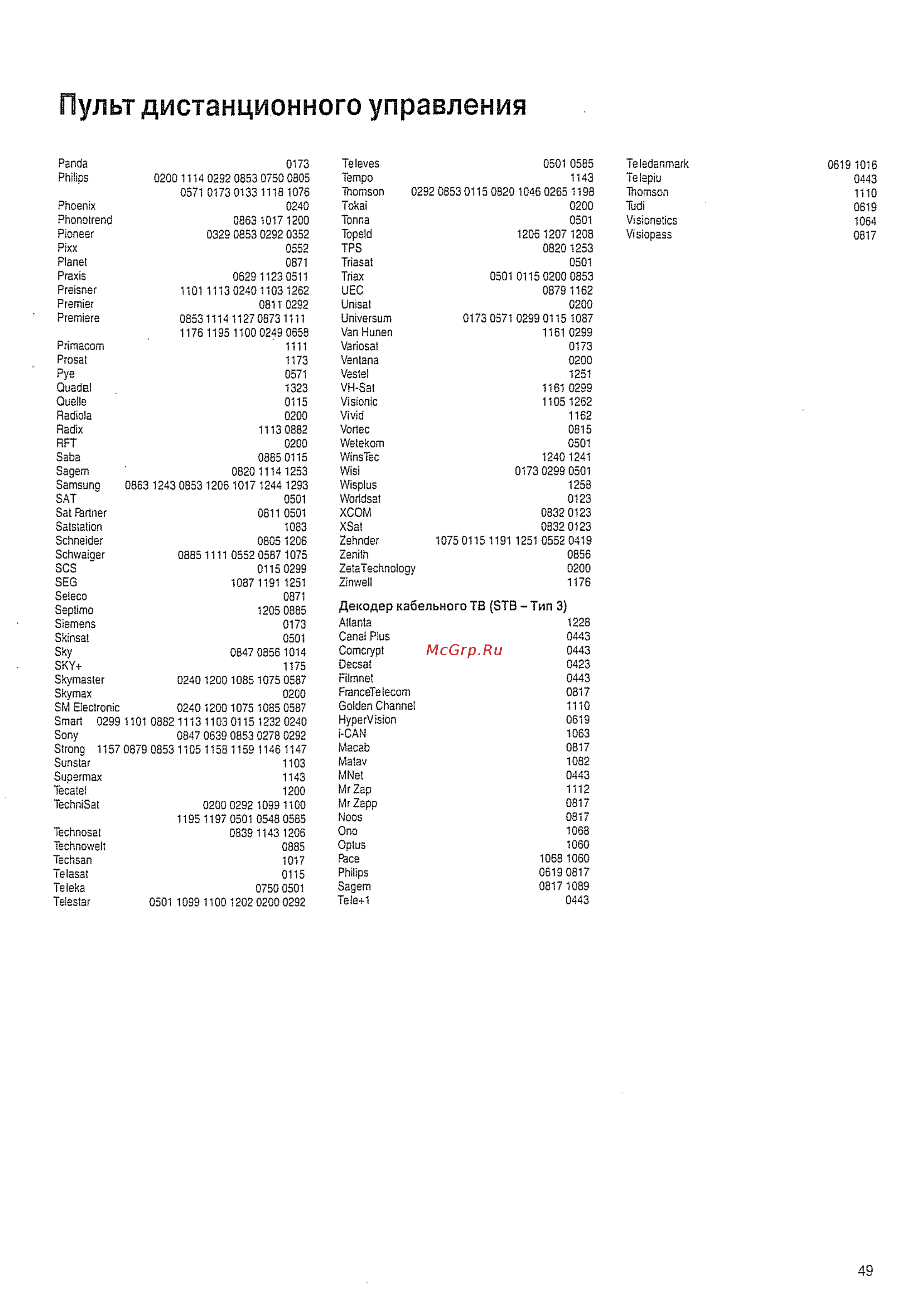 Loewe Auro 8116 DT D00 [49/56] Пульт дистанционного управления