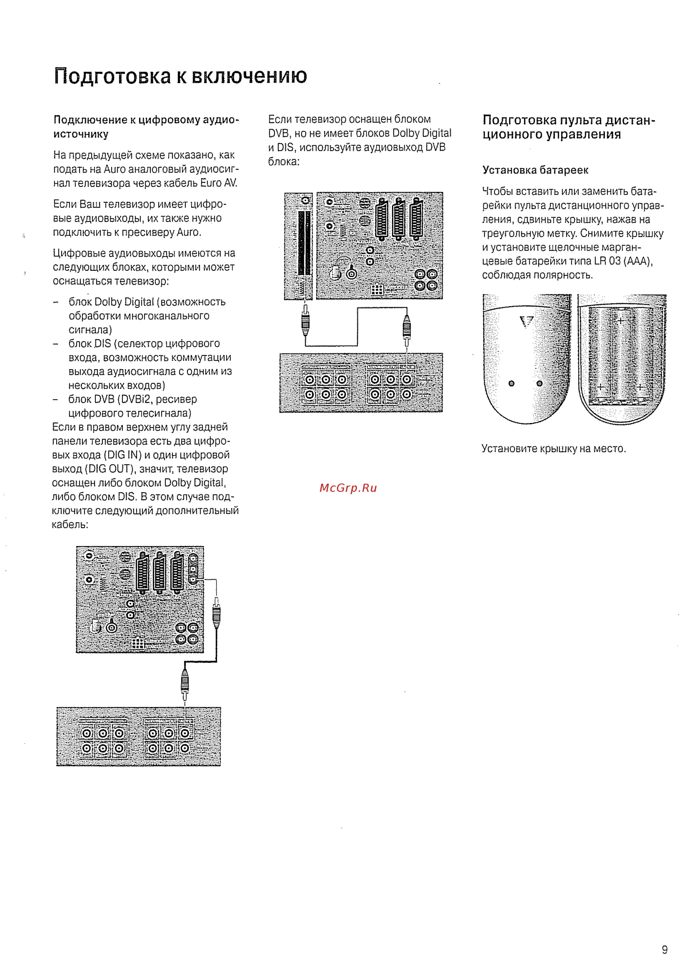 Loewe Auro 8116 DT A00 [9/56] Подключение к цифровому аудио источнику