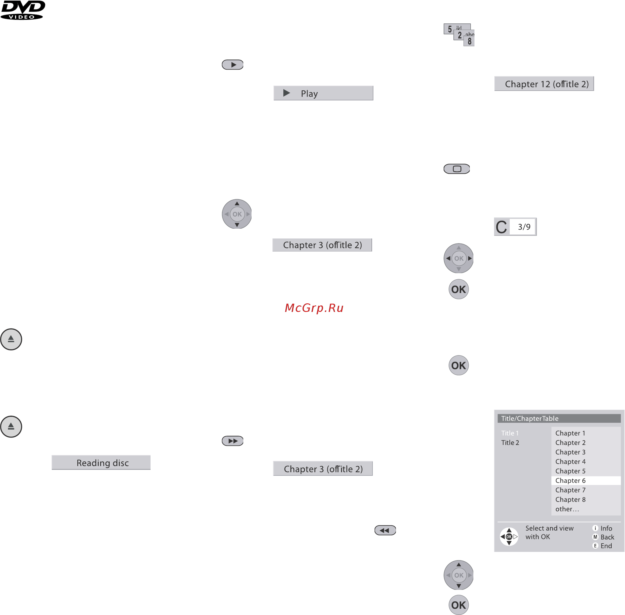 Loewe Xemix 6222 PS D20A [14/35] Работа с dvd дисками основные операции