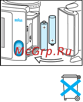Braun BP 1600 [6/14] Описание изделия
