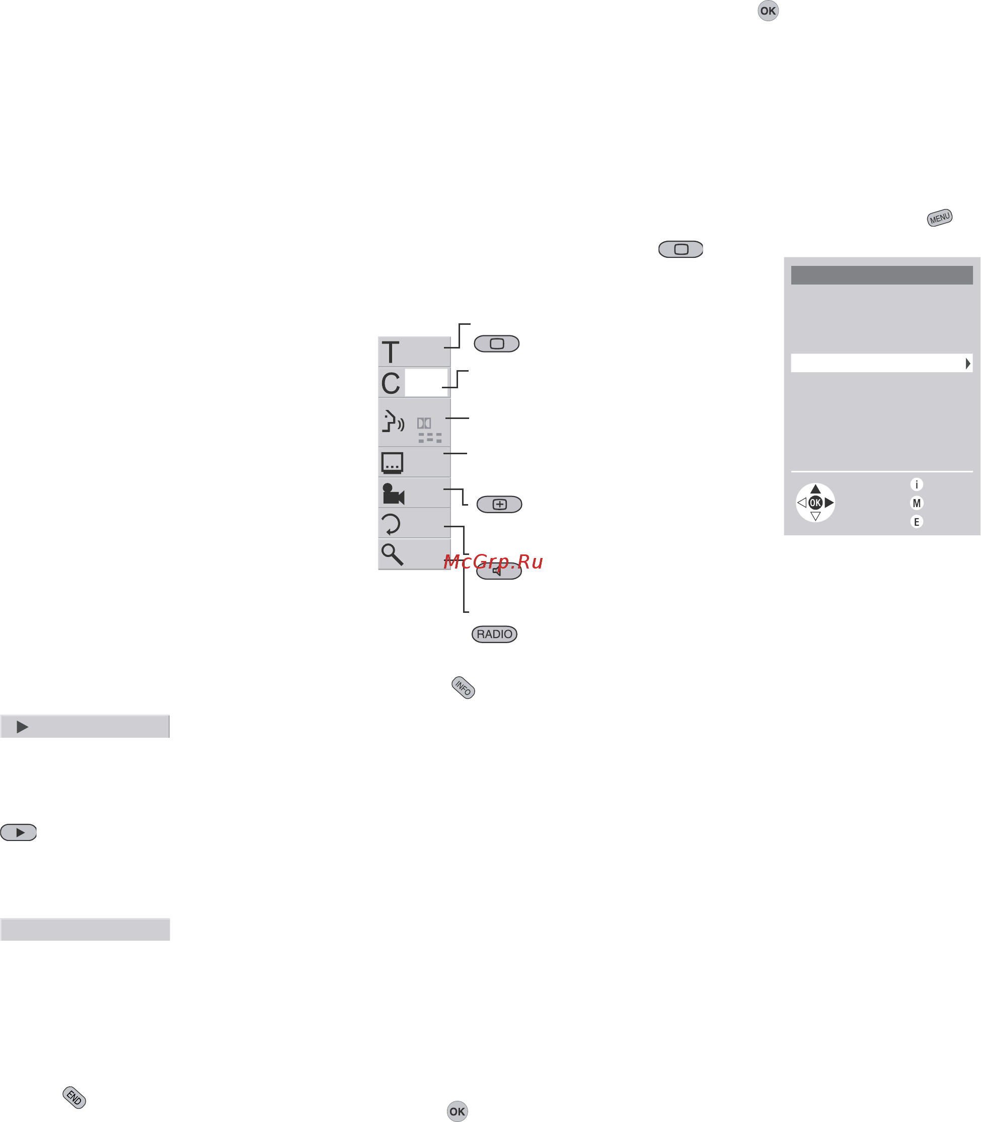 Loewe Xemix 6222 PS A20 [11/35] Принципы управления