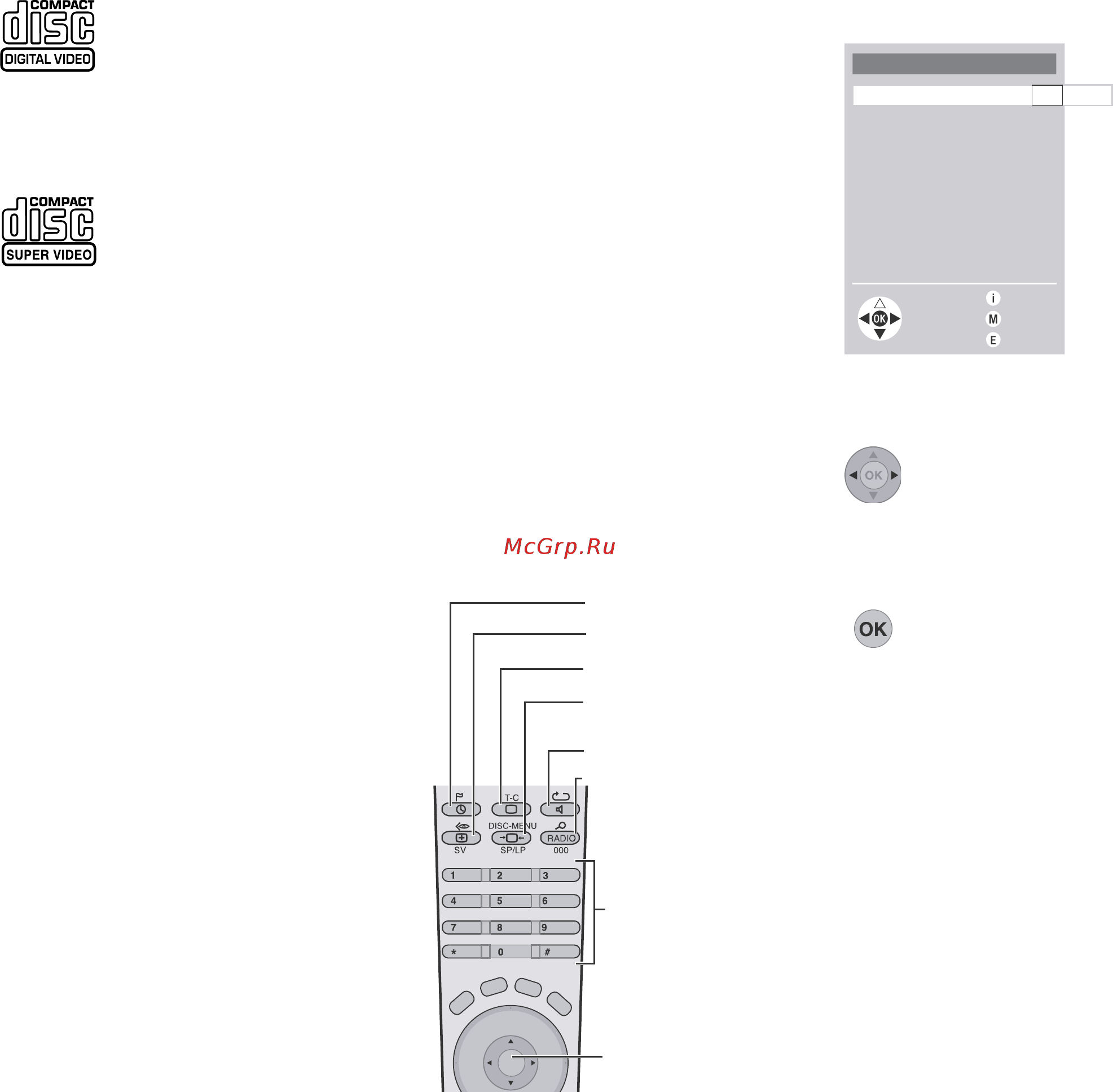 Loewe Xemix 6222 PS A20 [21/35] Функции кнопок