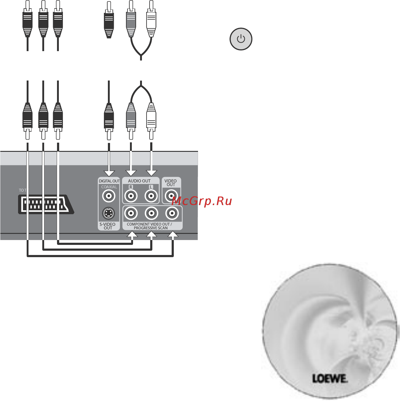 Loewe Xemix 6222 PS A20 [9/35] Подготовка к работе