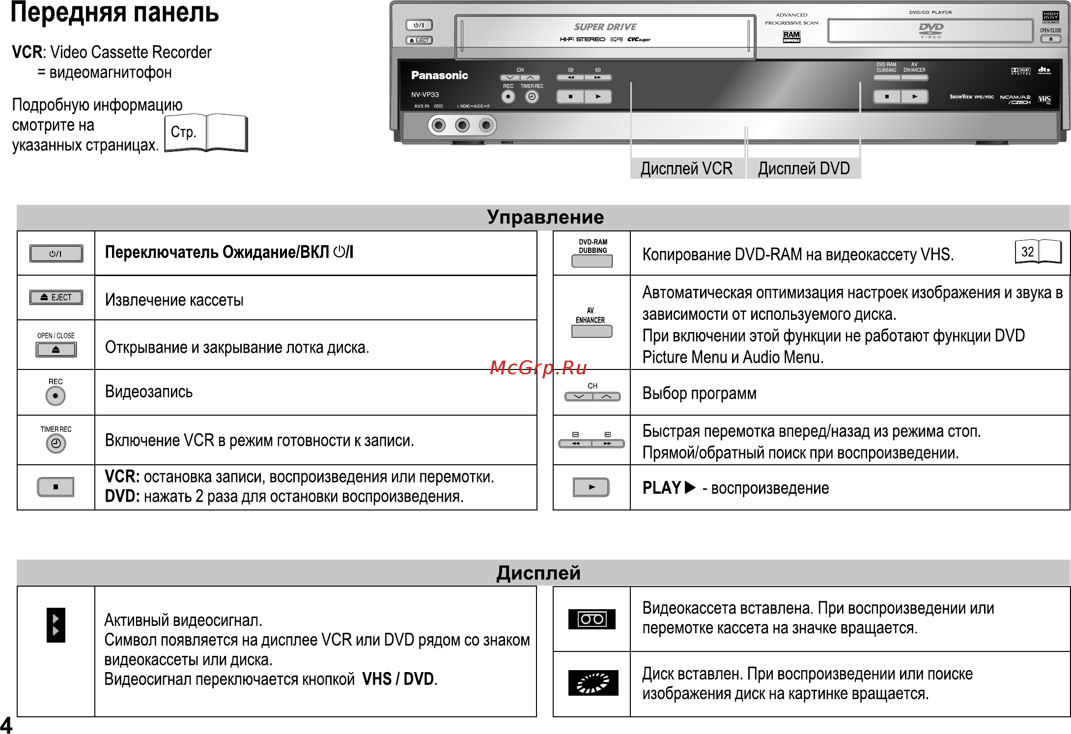 Panasonic NV-VP33 EE-S [4/48] Дисплей