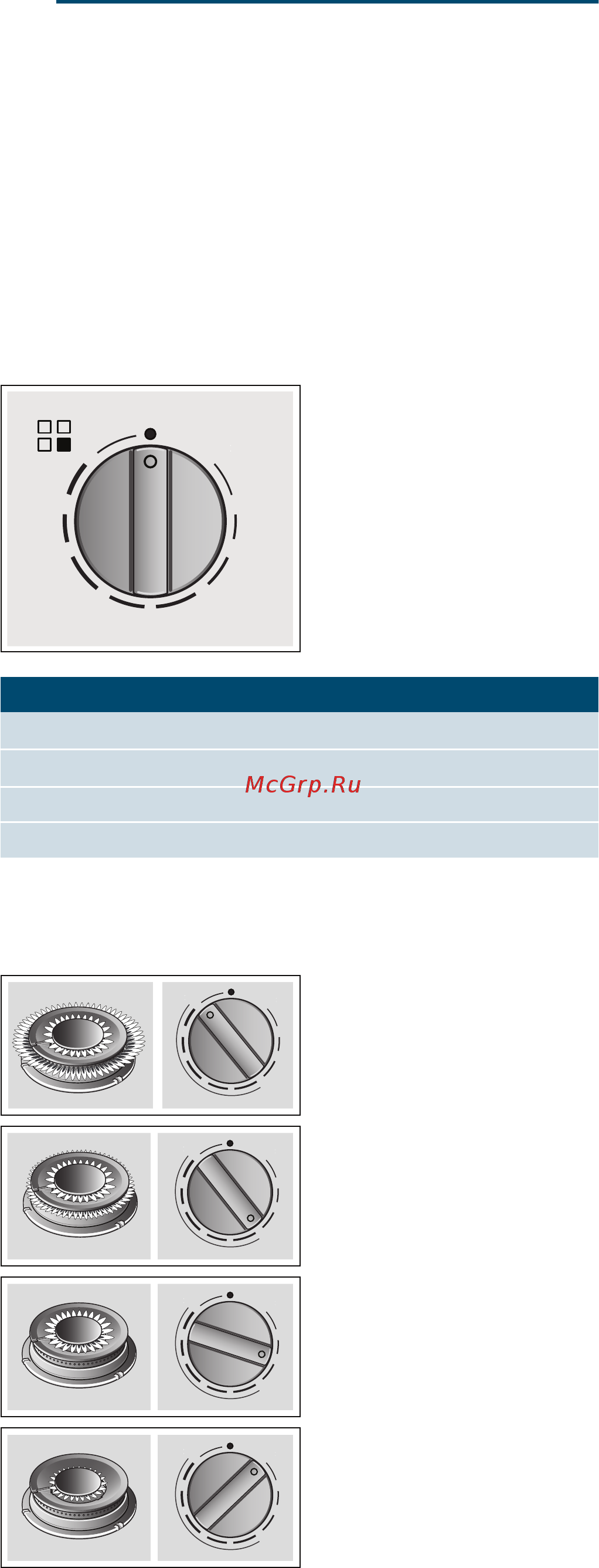 Siemens iQ500 EC6A5HB90R [28/48] Elementele de operare şi arzătoarele