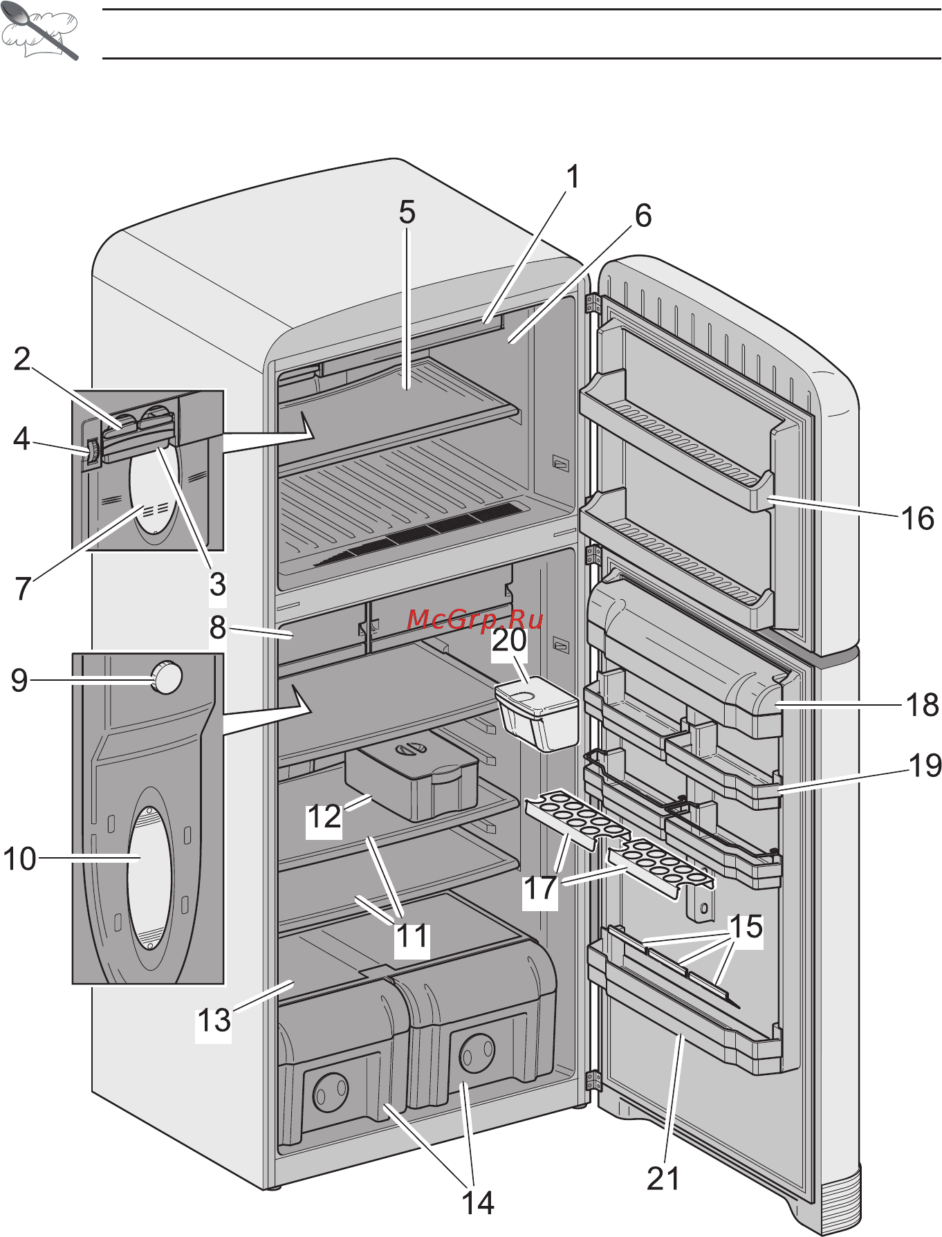 Smeg FAB50POS Инструкция по эксплуатации онлайн [8/32] 345901