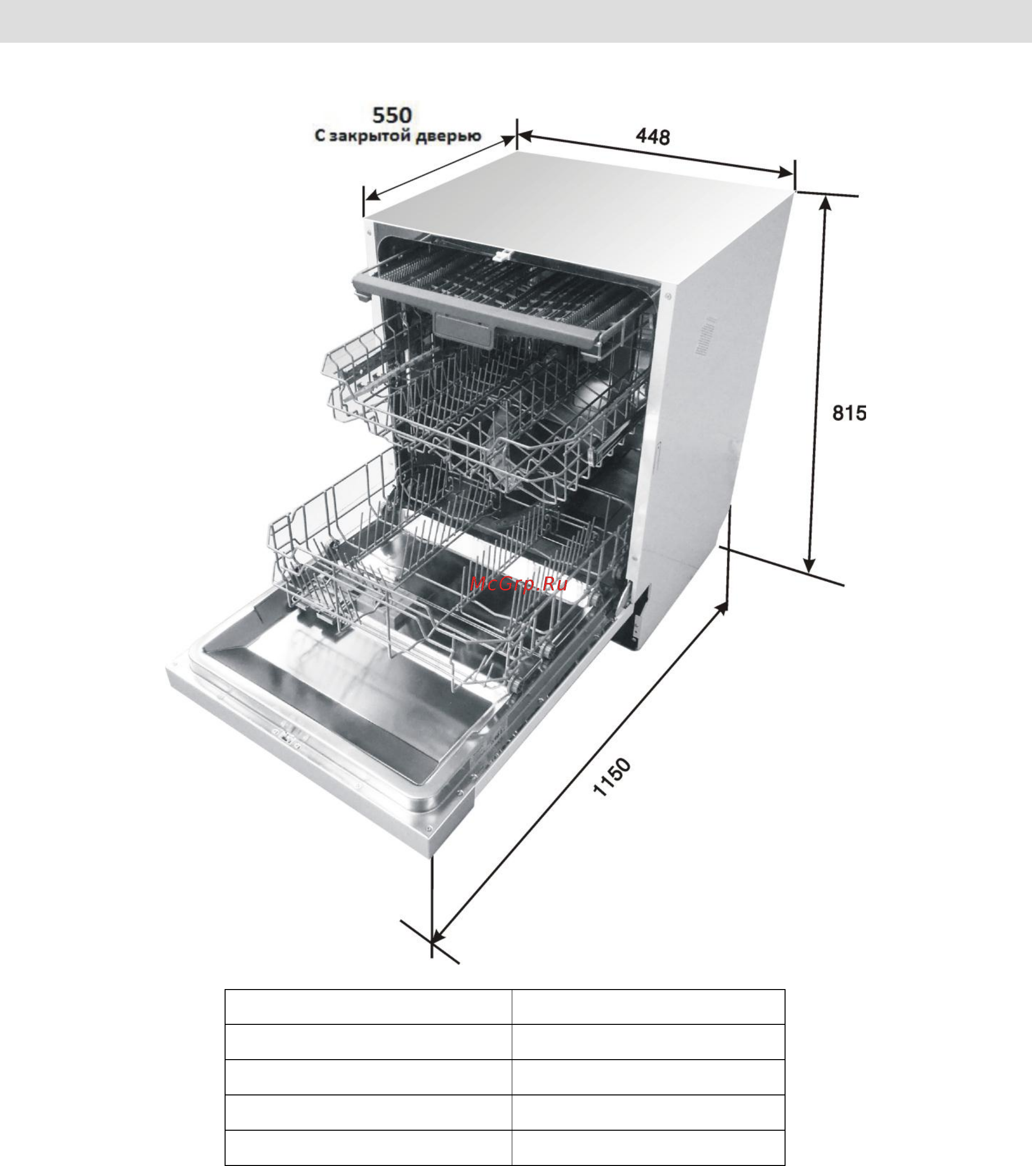 Midea MID45S110 [37/39] Технические характеристики