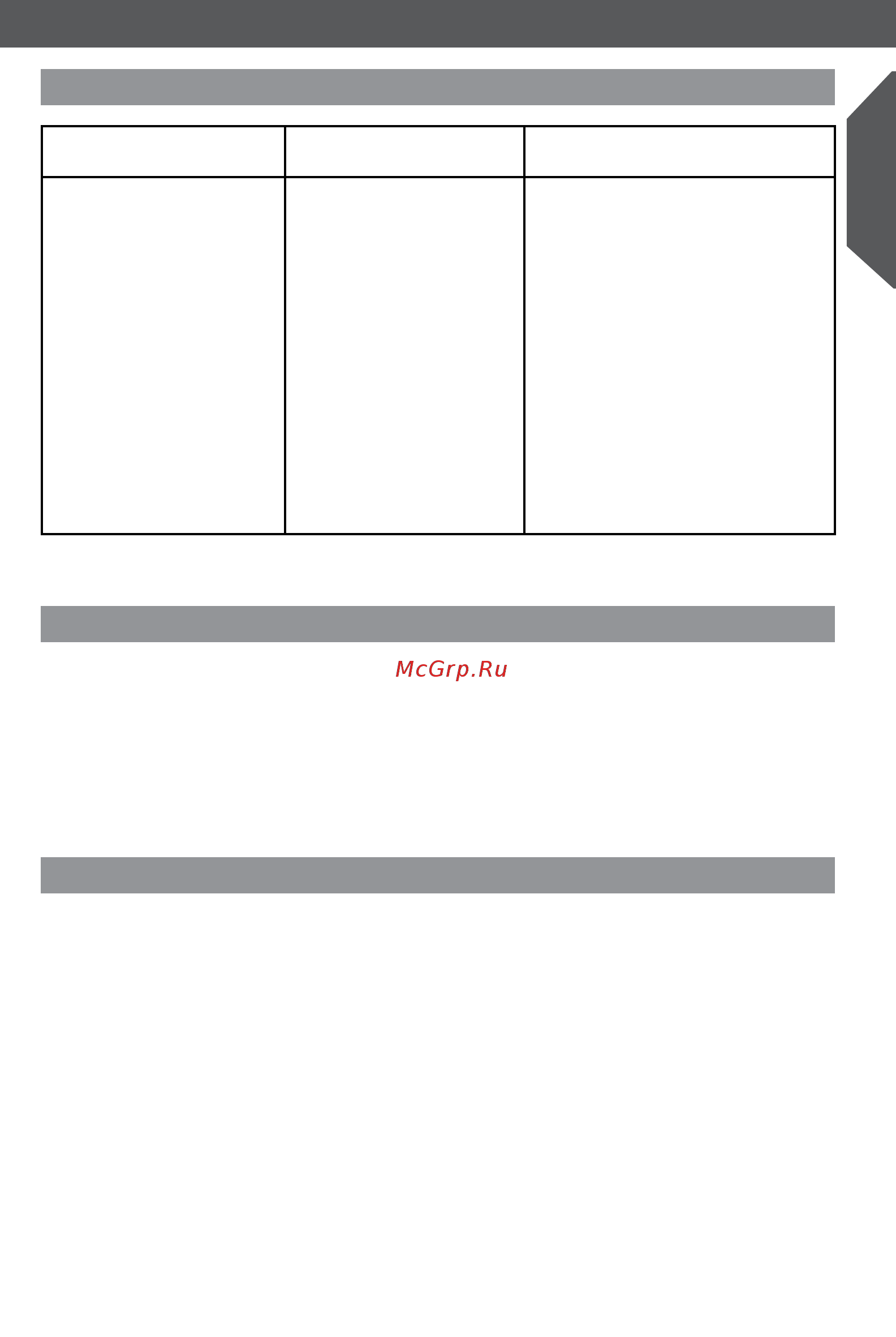 KitchenAid 5KMC4241ESX [23/24] Гарантия и техническое обслуживание