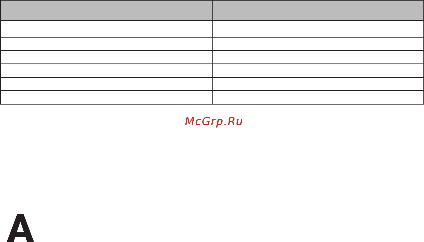 LG Signature LSWD100/LST100 [11/101] Загрузка 12 кг стирка 7 кг сушка