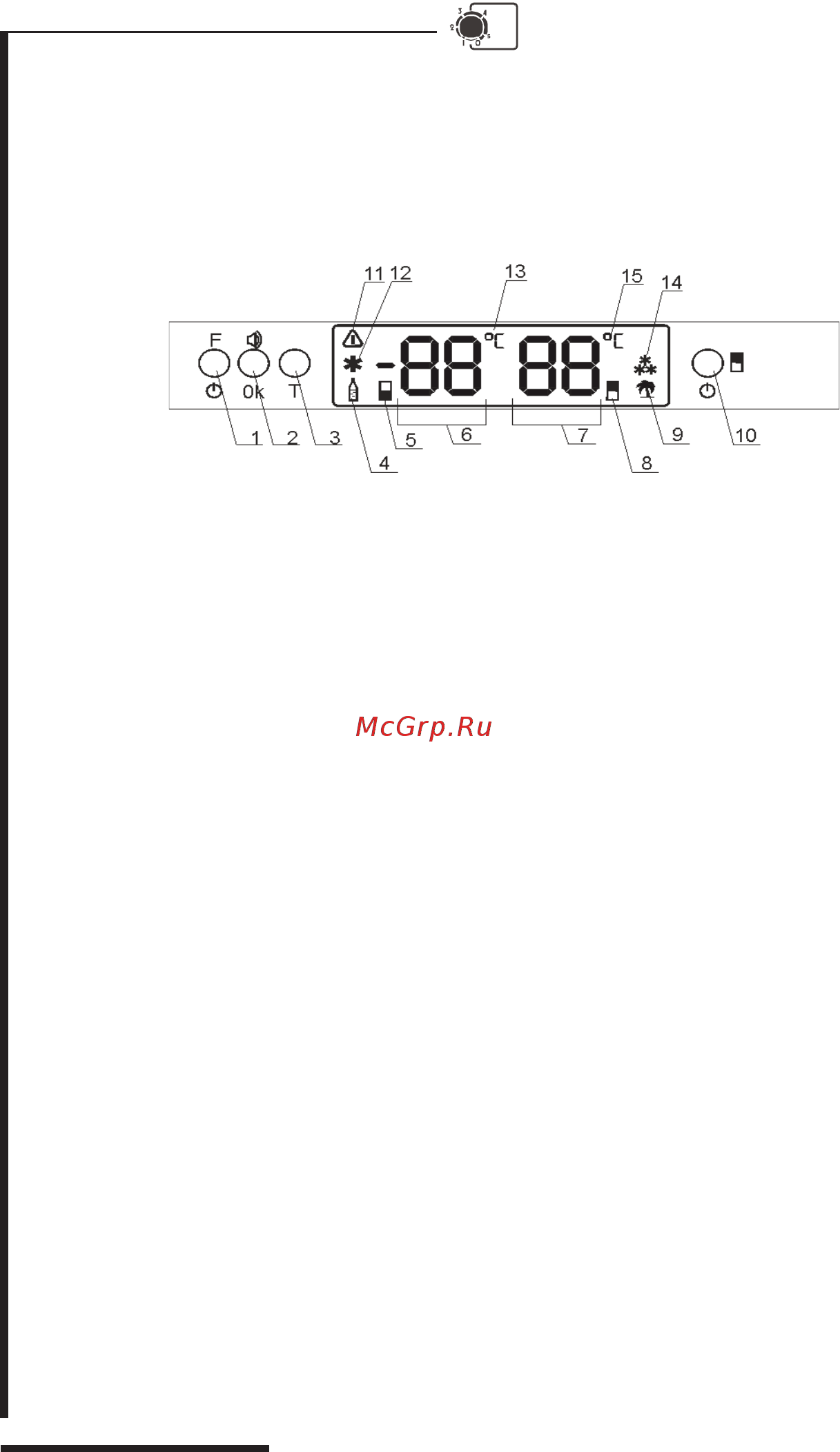 Pozis RK FNF-174 Gp/Wh [10/28] Включение и отключение холодильника производится штепсельной вилкой сетевого шнура не рекомендуется тянуть за сетевой шнур повторное включение холодильника в электросеть следует производить не ранее чем через 5 минут после принудительного отключения перед включением холодильника в сеть убедитесь что конец водостока находится в специальной ячейке передней части сосуда для сбора талой воды 7 температурный режим в холодильнике задается и регулируется с помощью блока управления органы управления выведены на панель управления холодильника