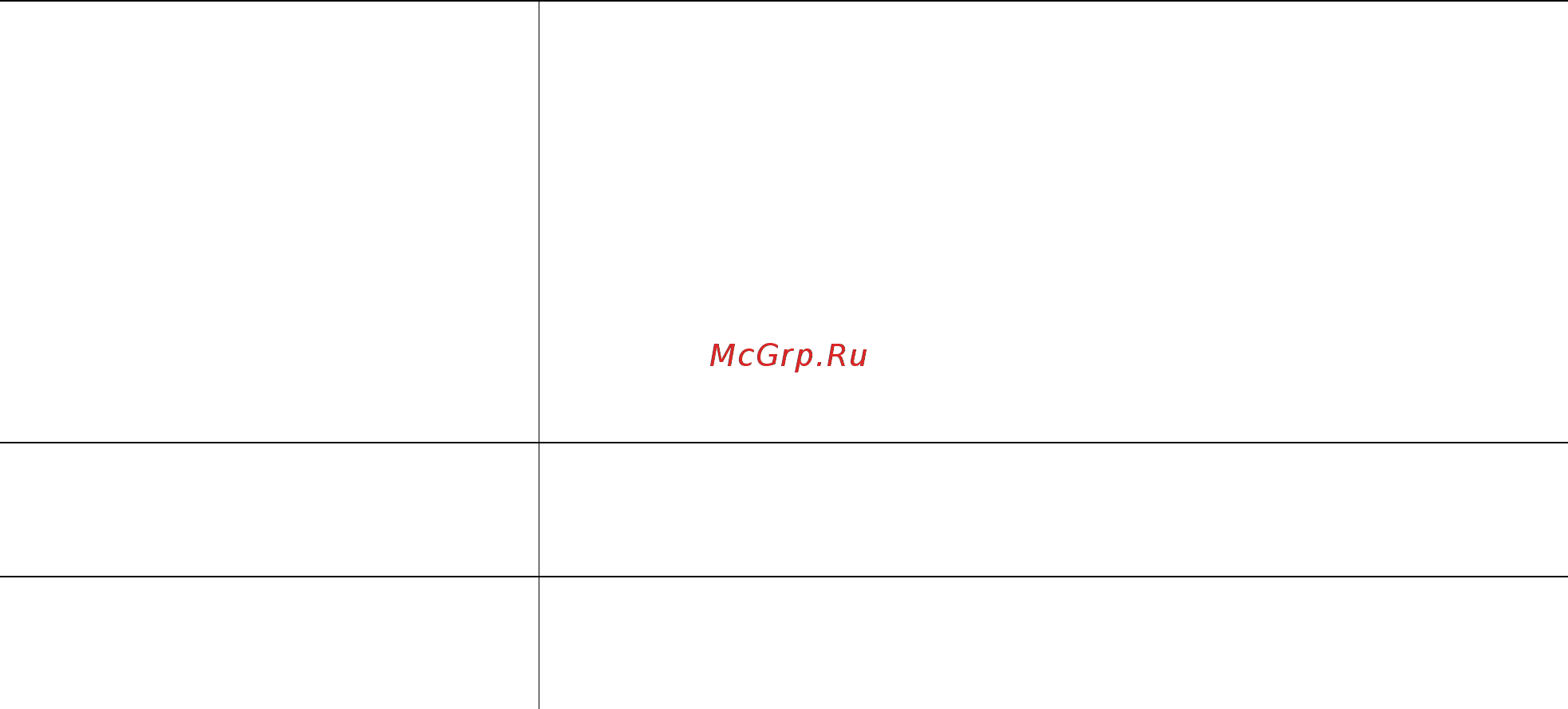 Solis Teppanyaki Home (979.28) [10/20] Возможности применения